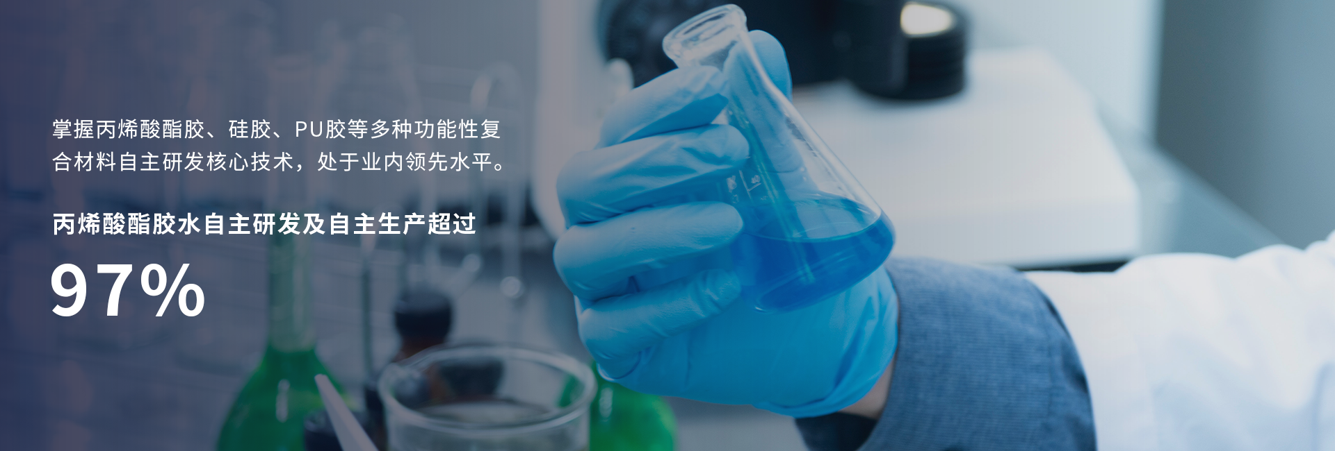 技术研发实力